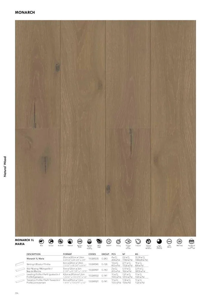 Catálogo de General Catalogue 2024 22 de mayo al 1 de enero 2025 - Página 346