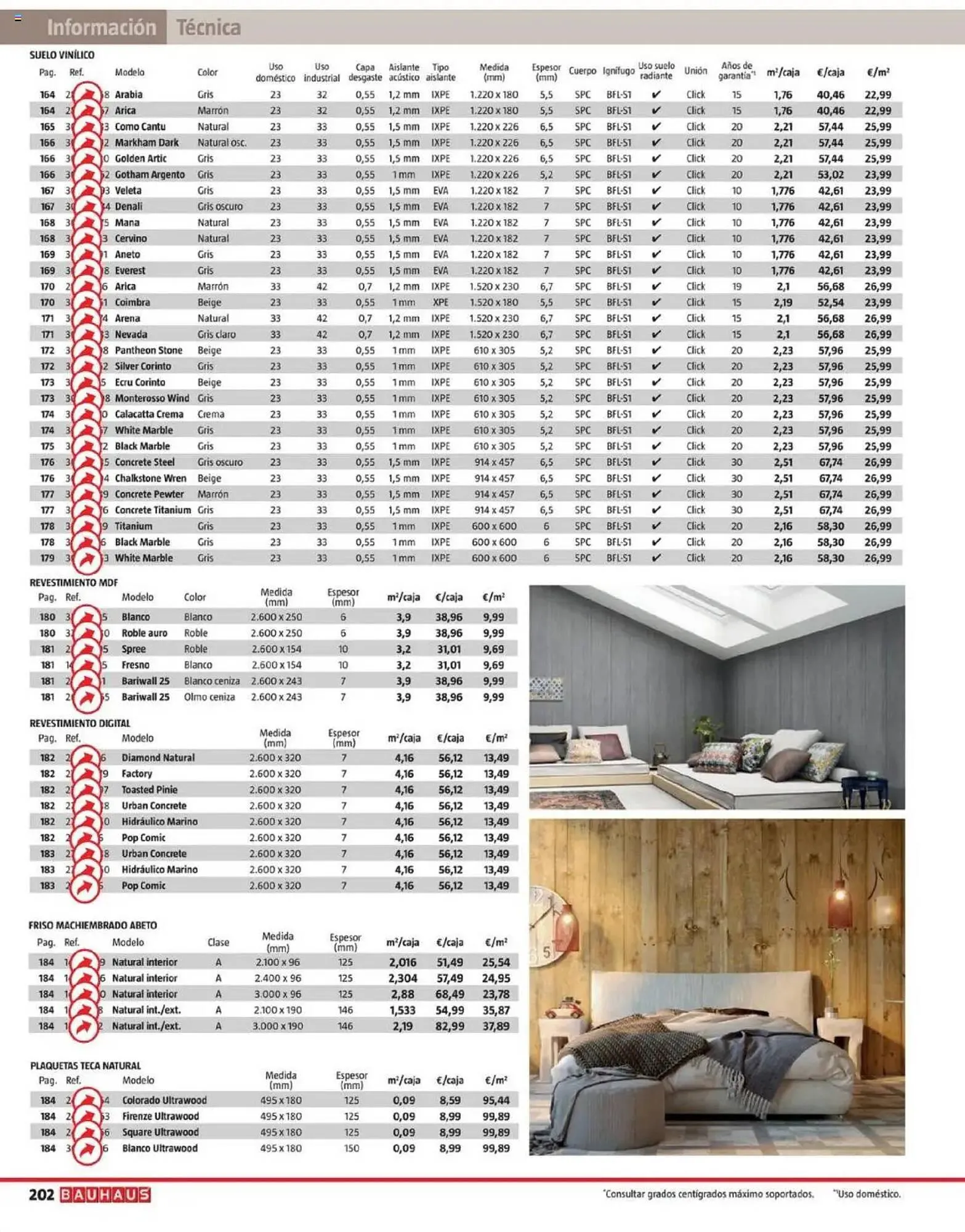 Catálogo de Folleto Bauhaus 28 de mayo al 31 de julio 2025 - Página 202