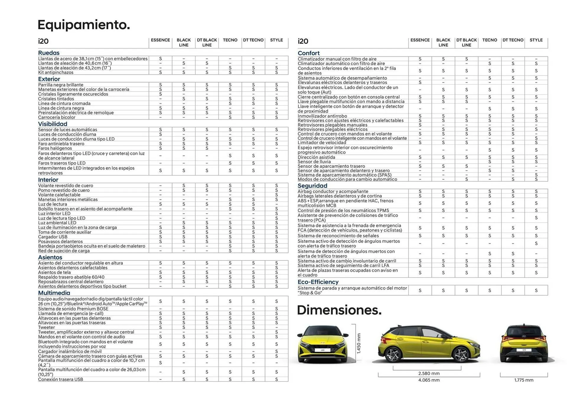 Catálogo de Folleto Hyundai 9 de febrero al 31 de diciembre 2026 - Página 17