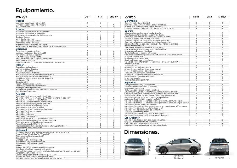Catálogo de Hyundai - IONIQ 5  25 de junio al 25 de junio 2025 - Página 43