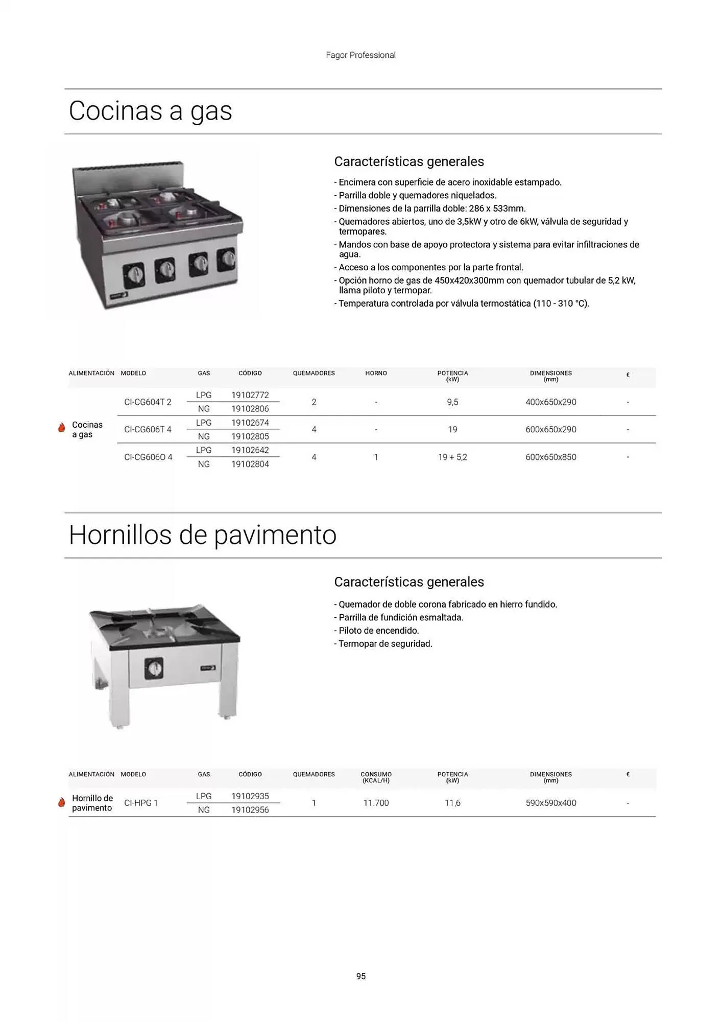 Catálogo de Folleto Fagor 3 de marzo al 1 de enero 2026 - Página 96
