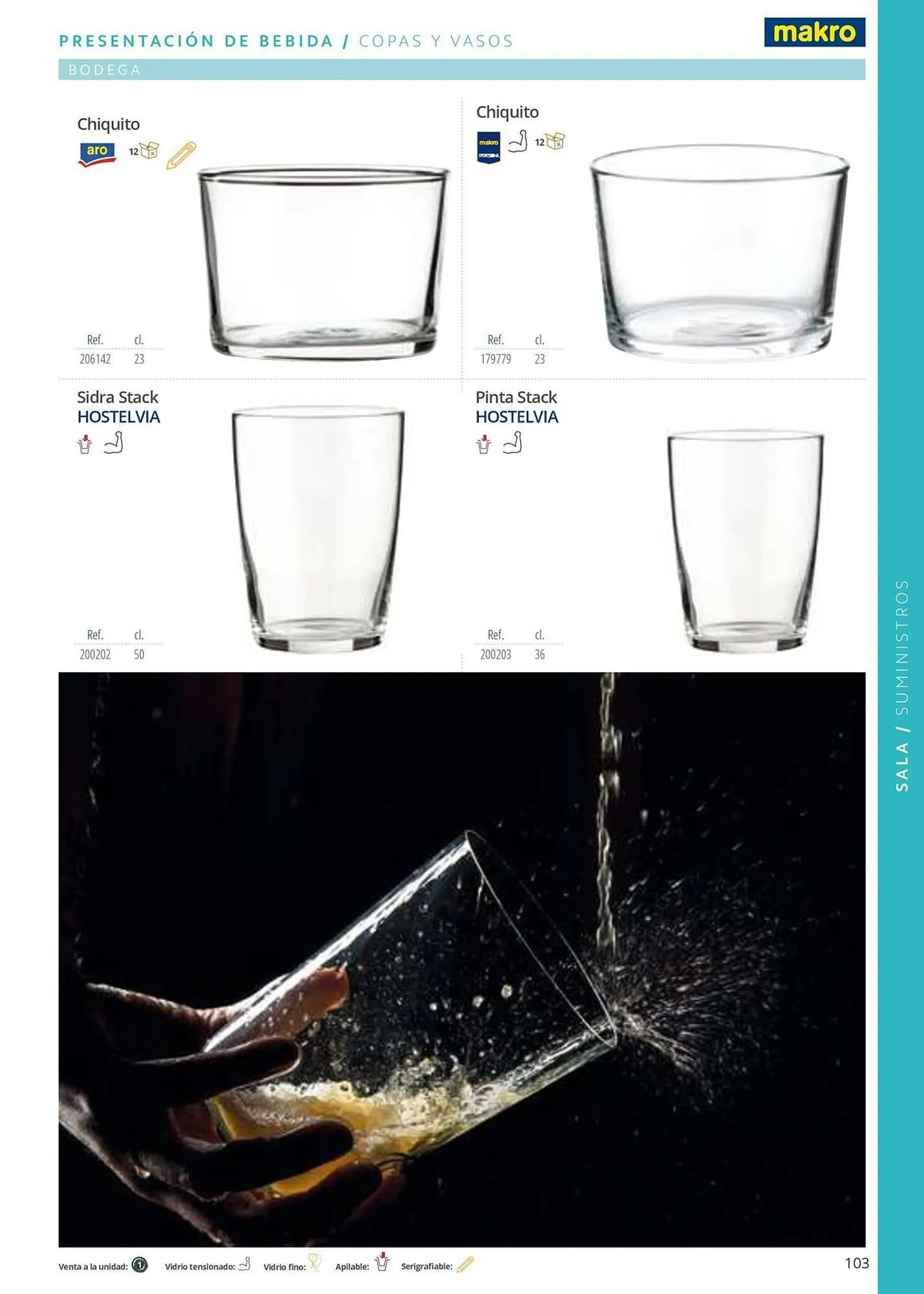 Catálogo de Folleto Makro 12 de junio al 31 de diciembre 2025 - Página 103