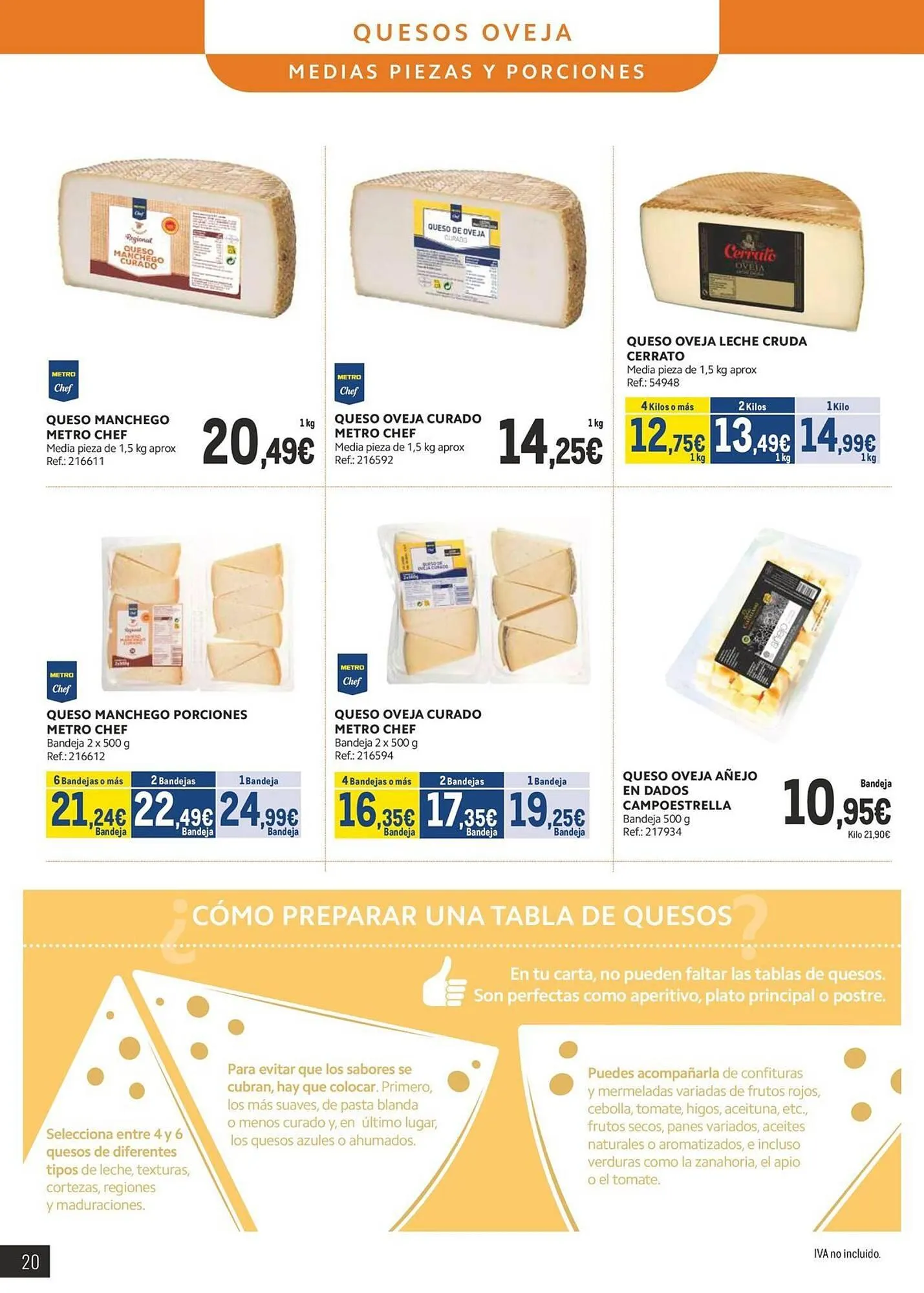 Catálogo de Catálogo Makro 6 de octubre al 2 de noviembre 2025 - Página 20