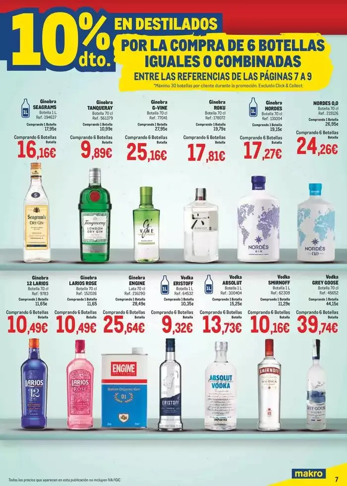 Catálogo de Makro Precios Norte II 8 de abril al 4 de mayo 2025 - Página 7