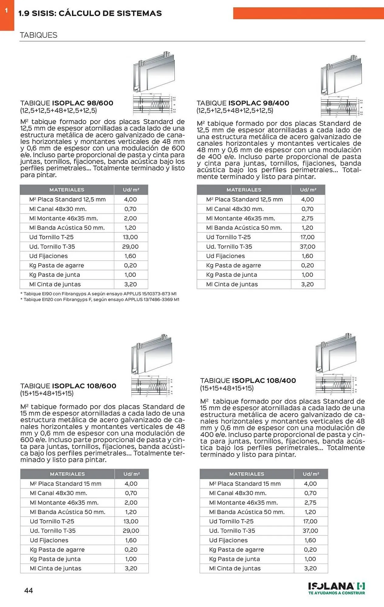 Catálogo de Catálogo Isolana 2 de diciembre al 31 de diciembre 2025 - Página 39