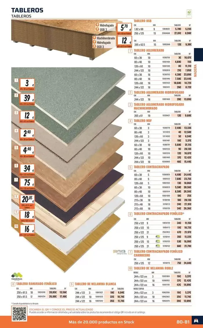 Catálogo de Catálogo 2025 Cordoba 1 de enero al 31 de diciembre 2025 - Página 81