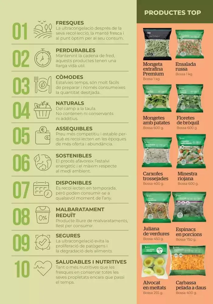 Catálogo de ABAIXEM ELS PREUS 27 de febrero al 12 de marzo 2025 - Página 9