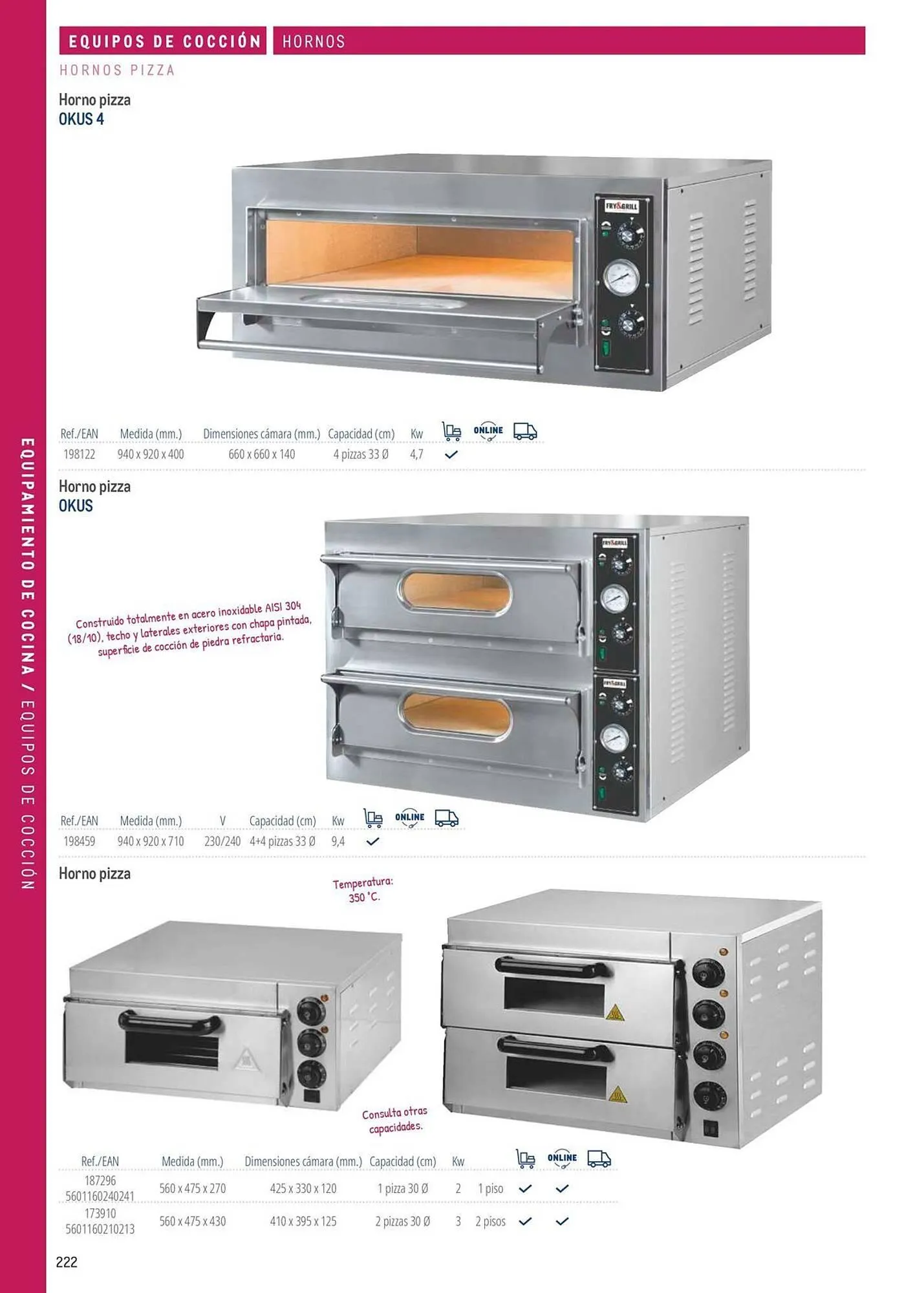 Catálogo de Catálogo Makro 6 de marzo al 31 de diciembre 2026 - Página 222