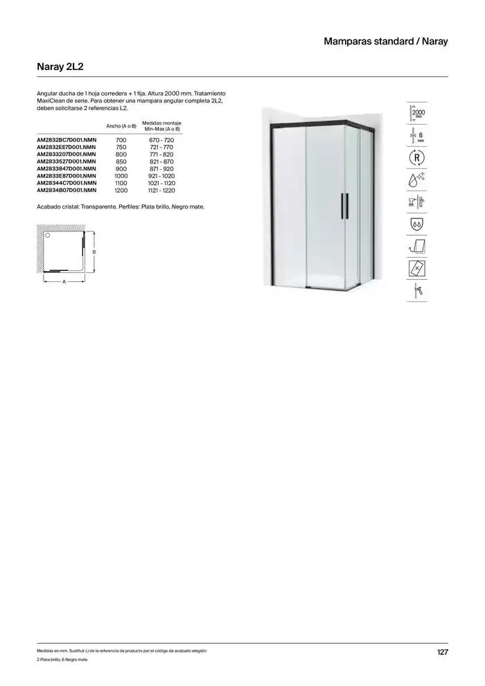 Catálogo de Platos de Ducha, Bañeras y Mamparas 9 de enero al 31 de diciembre 2025 - Página 129