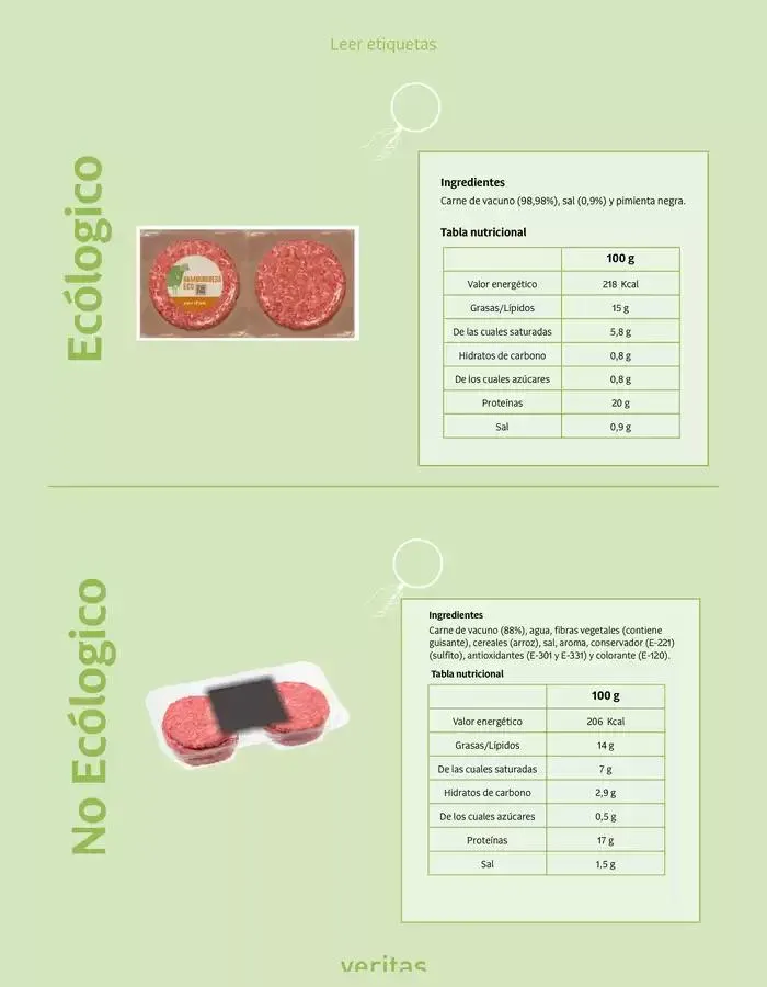 Catálogo de Mayo 2025 - Castellano 9 de mayo al 31 de mayo 2025 - Página 25