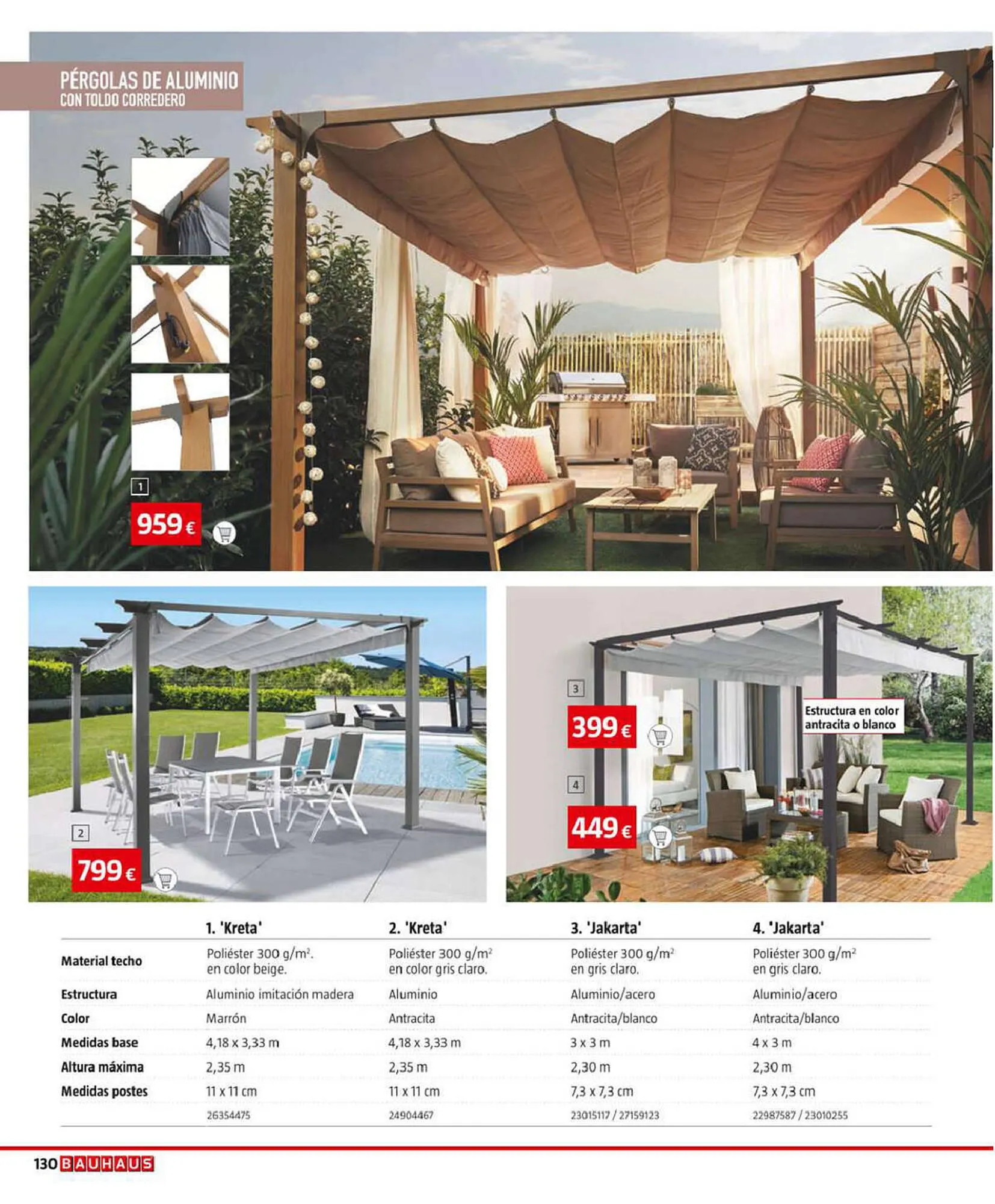 Catálogo de Folleto Bauhaus 7 de marzo al 15 de agosto 2023 - Página 130