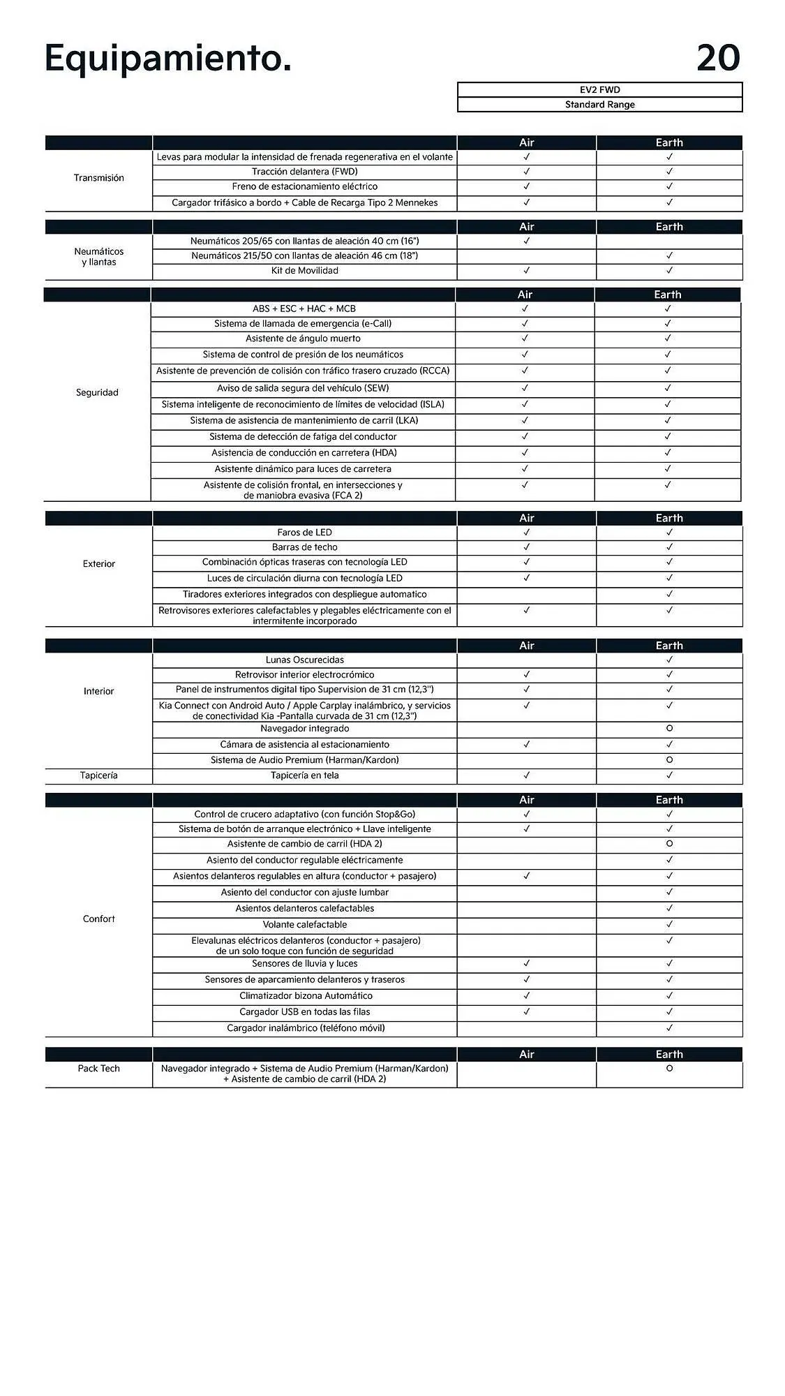 Catálogo de Folleto Kia 30 de marzo al 31 de diciembre 2026 - Página 20