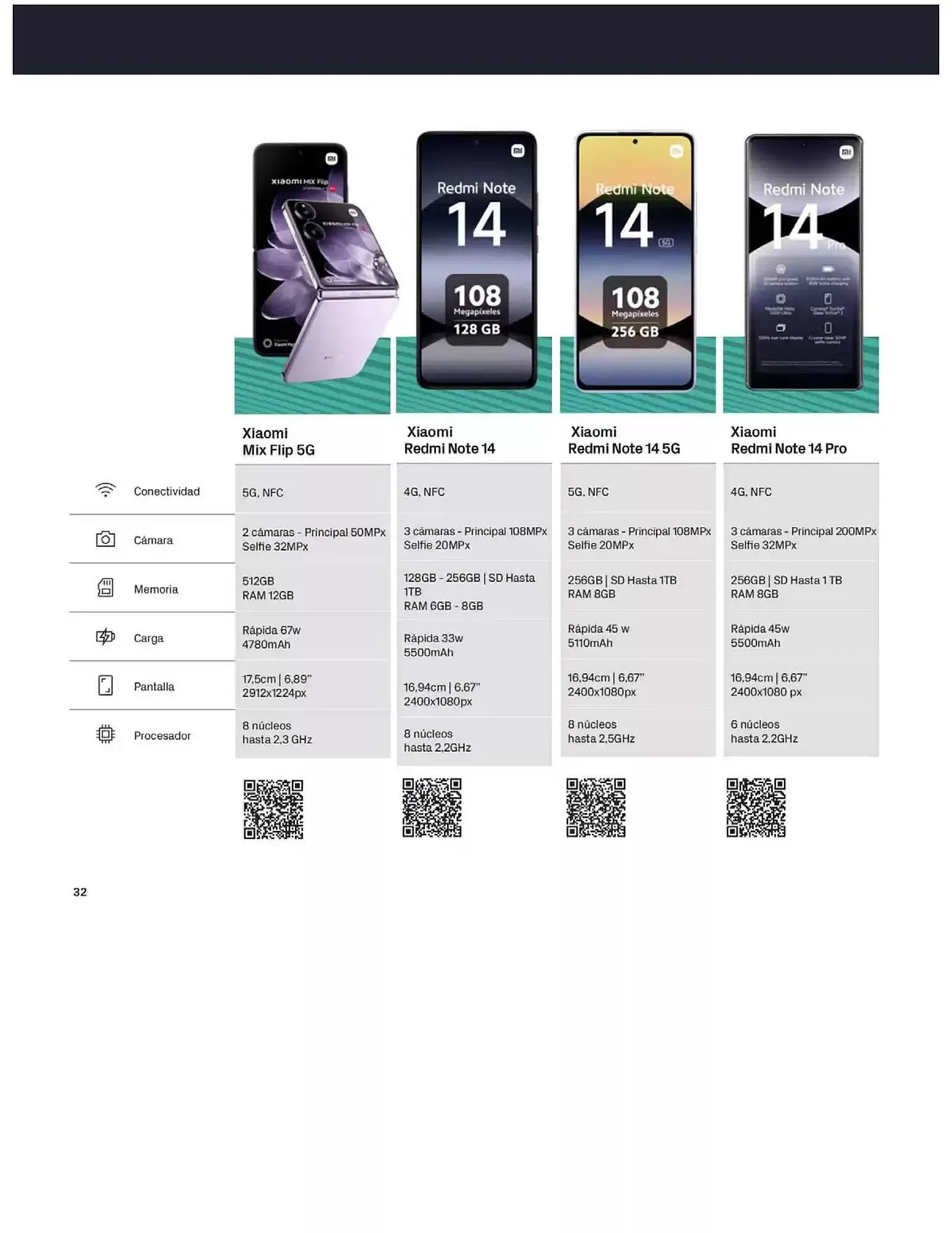 Catálogo de Folleto Phone House 6 de mayo al 31 de mayo 2025 - Página 32