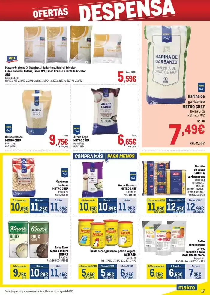 Catálogo de Makro Precios Levante 6 de marzo al 6 de abril 2025 - Página 17