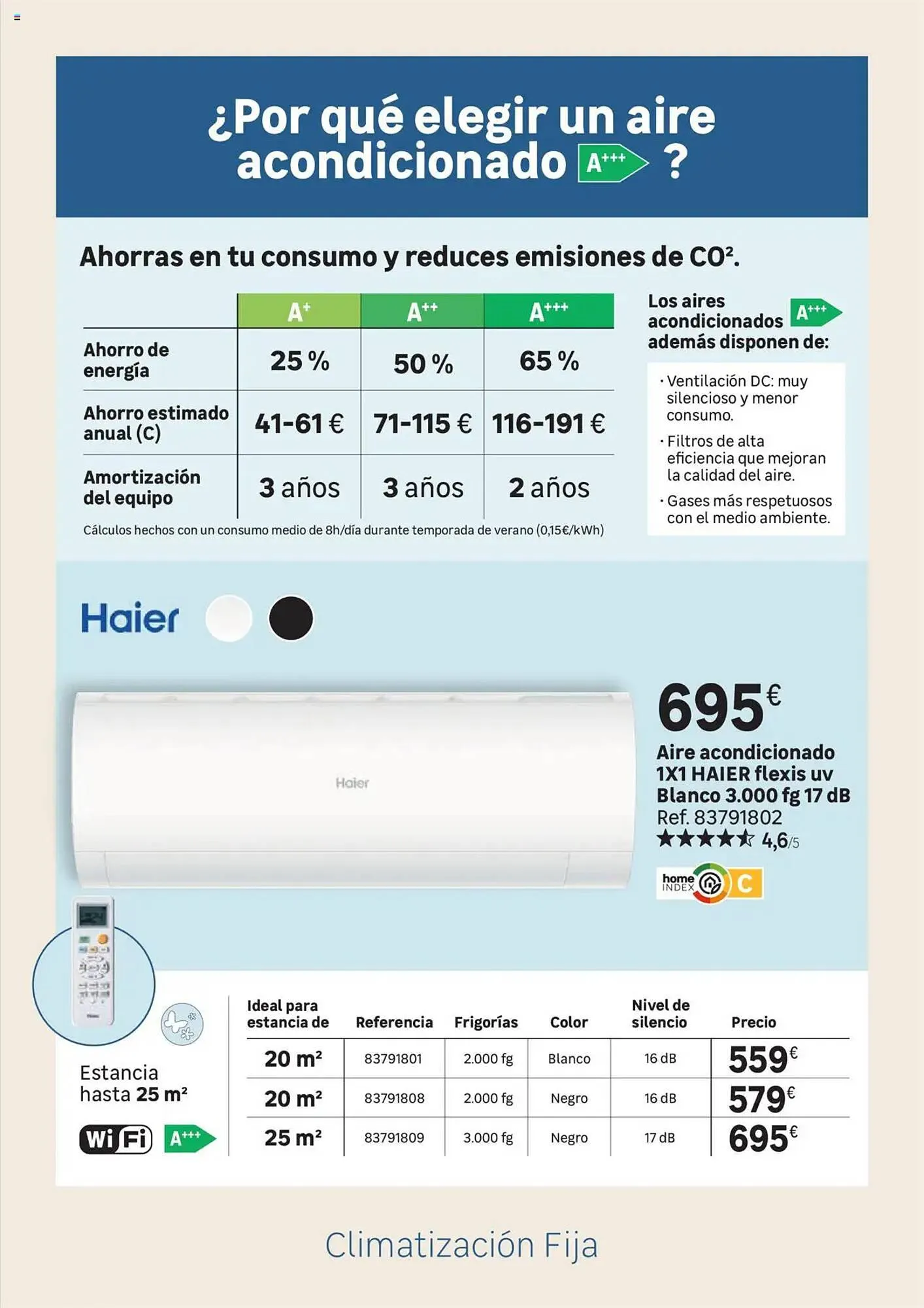 Catálogo de Folleto Leroy Merlin 24 de junio al 21 de julio 2025 - Página 11