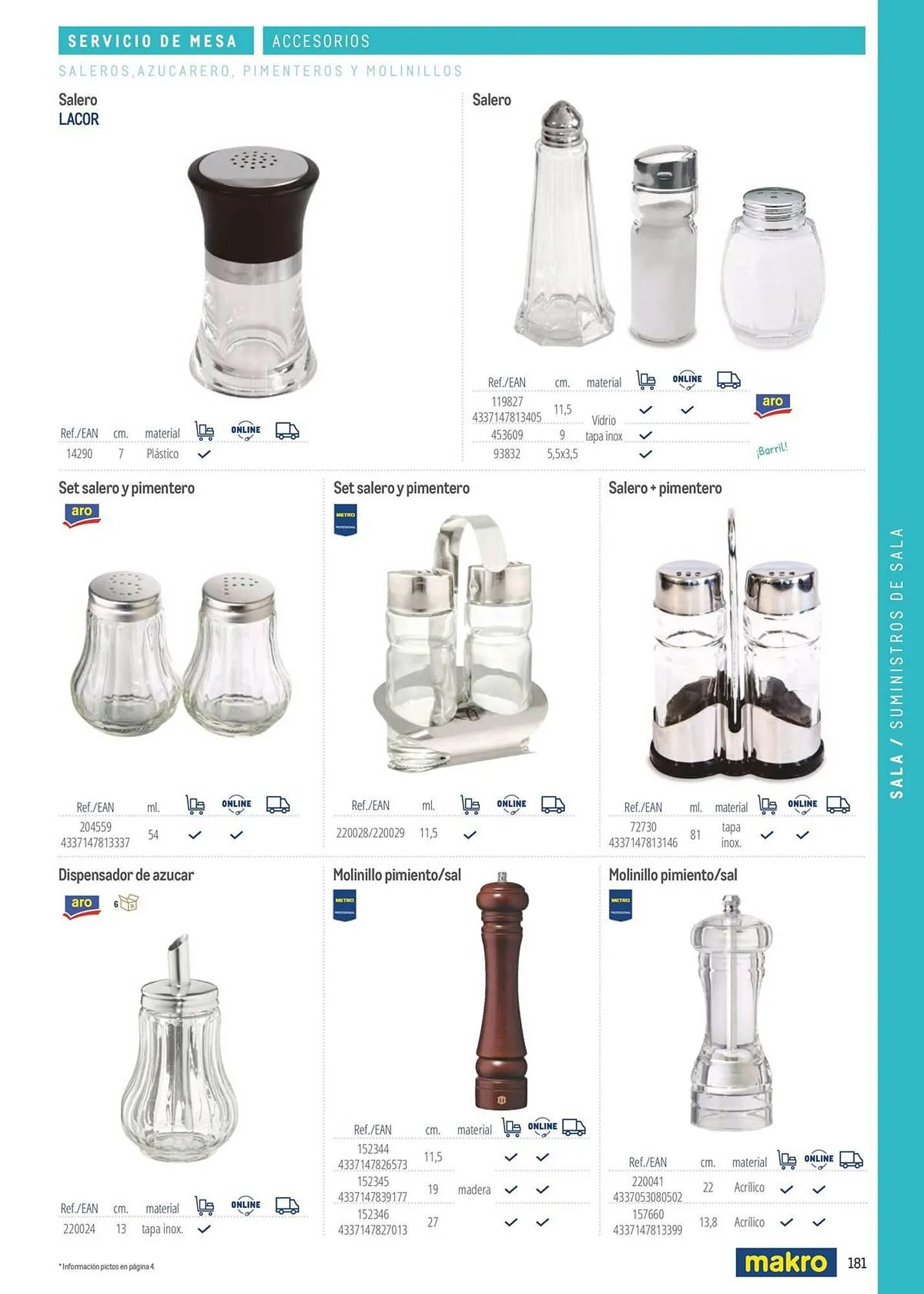 Catálogo de Catálogo Makro 6 de marzo al 31 de diciembre 2026 - Página 181