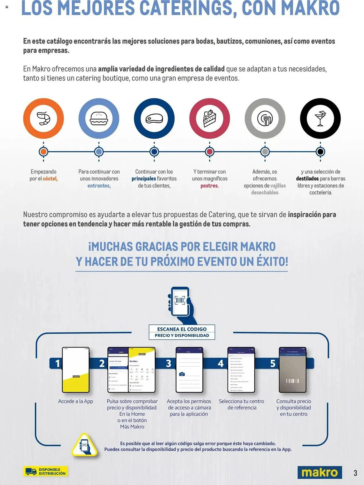 Catálogo de Folleto Makro 11 de junio al 30 de septiembre 2025 - Página 3