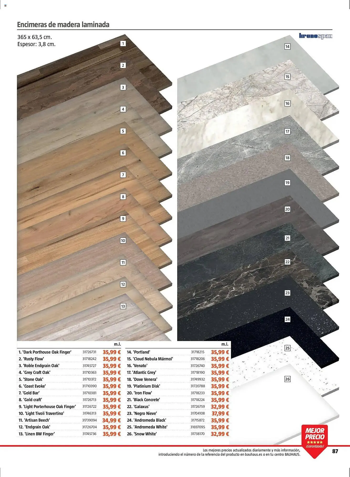 Catálogo de Catálogo Bauhaus 2 de marzo al 2 de abril 2026 - Página 87