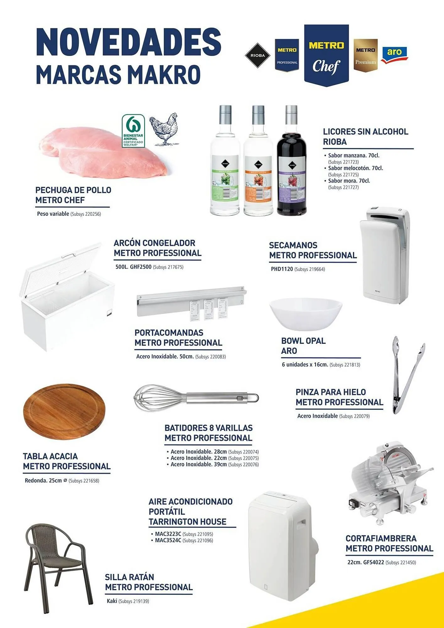 Catálogo de Folleto Makro 7 de julio al 31 de julio 2025 - Página 1