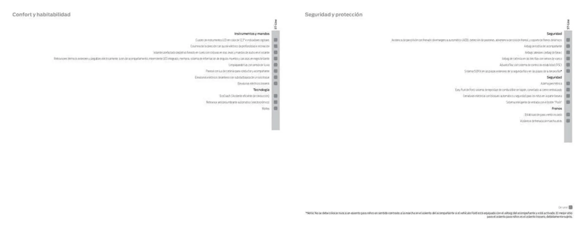 Catálogo de Folleto Ford 12 de enero al 13 de julio 2023 - Página 26