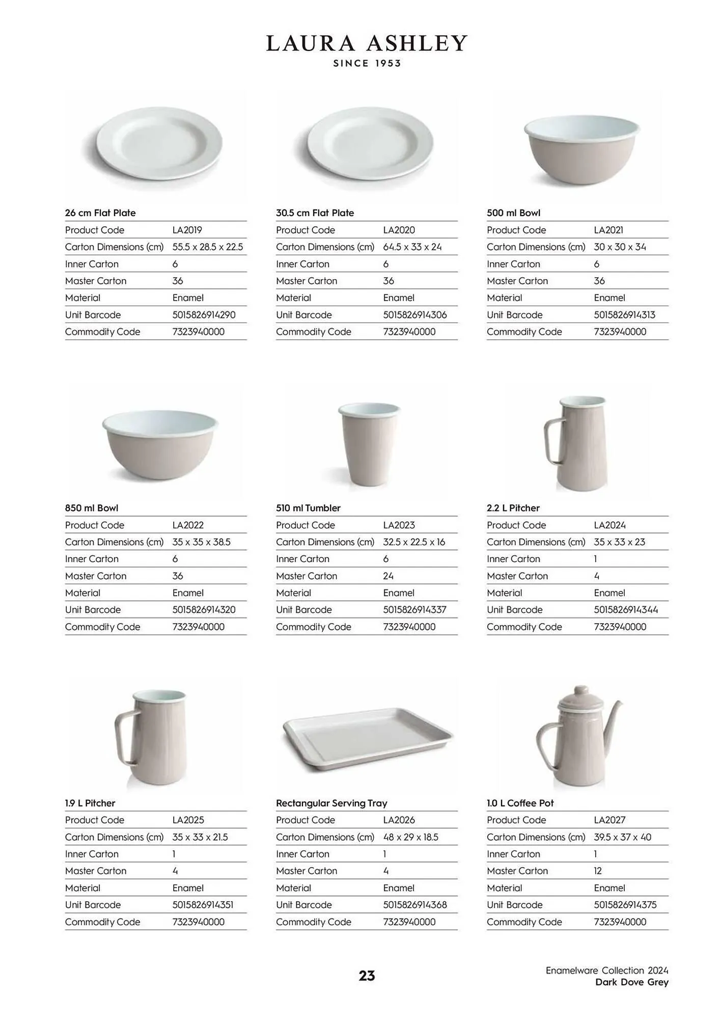 Catálogo de Folleto Laura Ashley 6 de junio al 31 de julio 2025 - Página 23