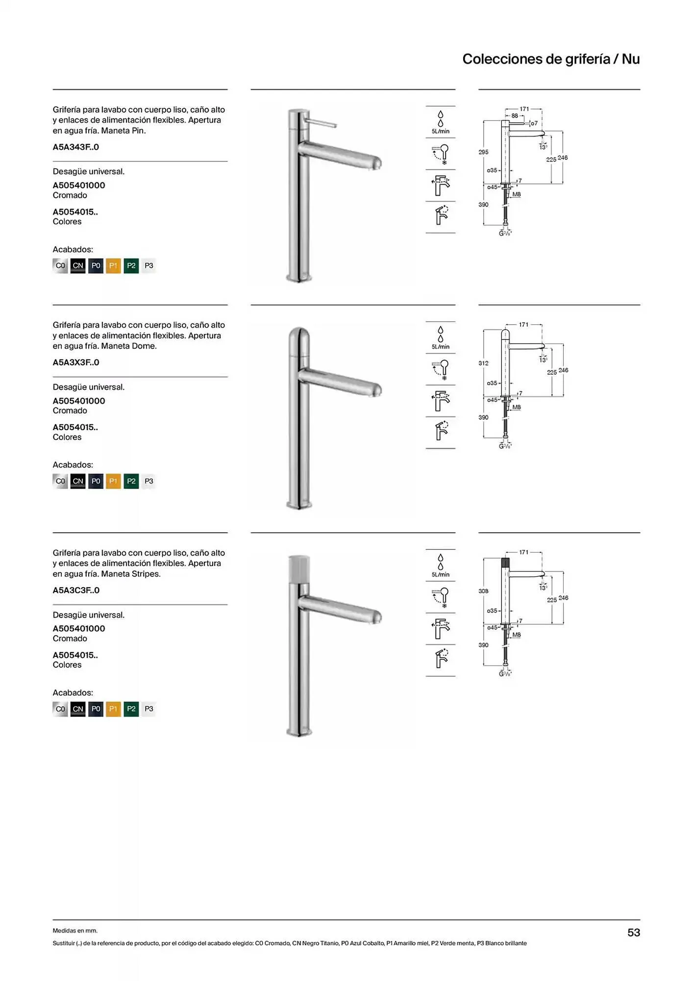 Catálogo de Folleto Roca 9 de enero al 31 de diciembre 2025 - Página 55