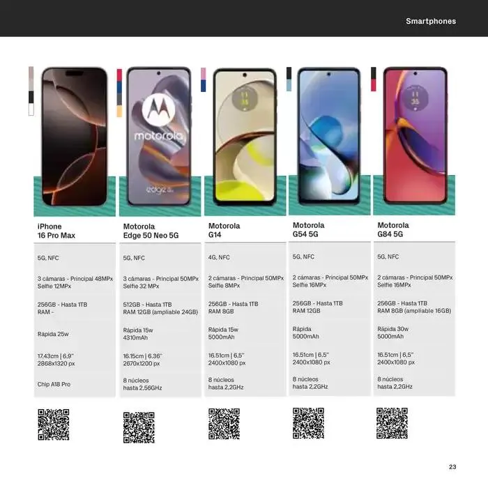 Catálogo de Black Friday  7 de noviembre al 30 de noviembre 2024 - Página 23