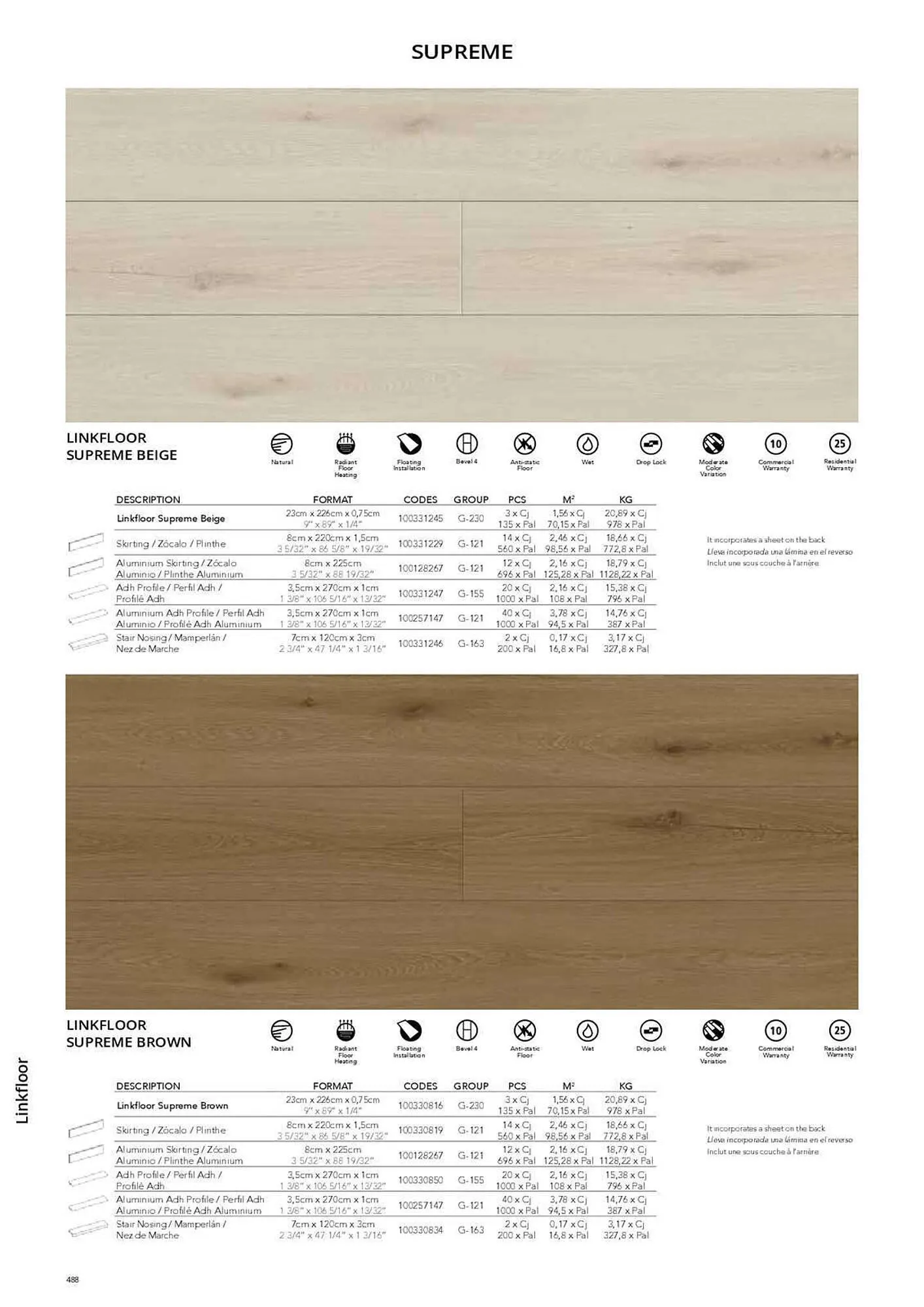 Catálogo de Folleto Porcelanosa 31 de marzo al 8 de febrero 2024 - Página 495