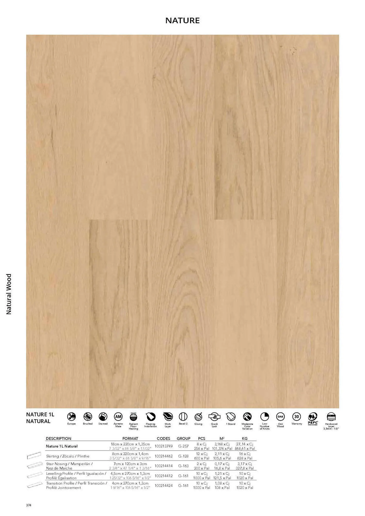 Catálogo de Folleto Porcelanosa 31 de marzo al 8 de febrero 2024 - Página 381