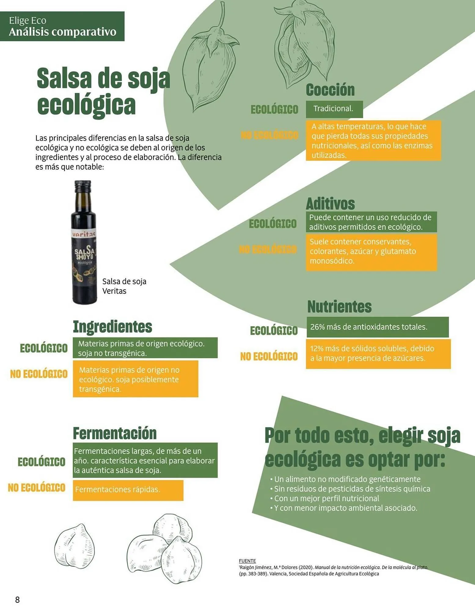 Catálogo de Catálogo Veritas 2 de marzo al 31 de marzo 2026 - Página 8