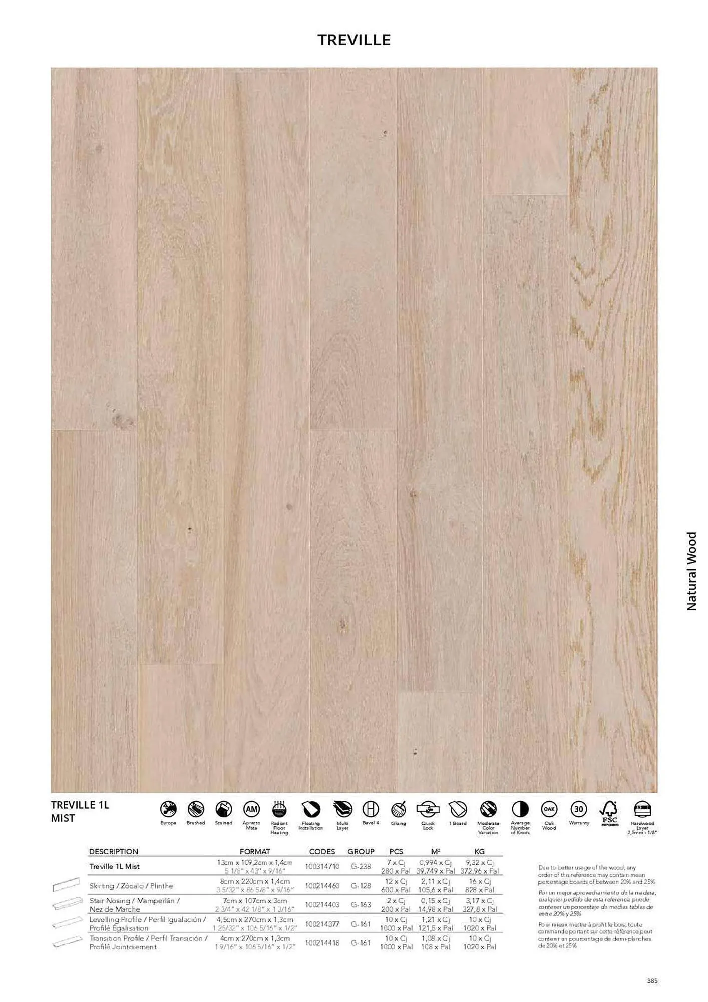 Catálogo de Folleto Porcelanosa 31 de marzo al 8 de febrero 2024 - Página 392