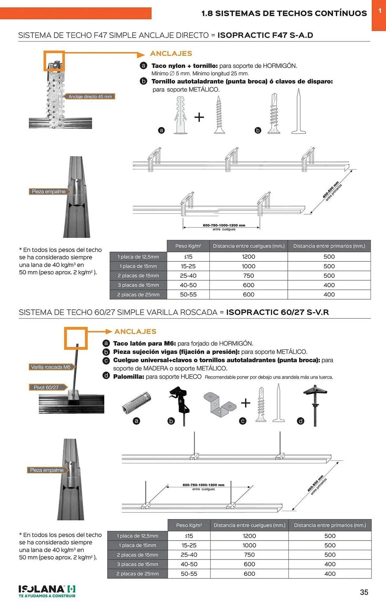 Catálogo de Catálogo Isolana 2 de diciembre al 31 de diciembre 2025 - Página 30