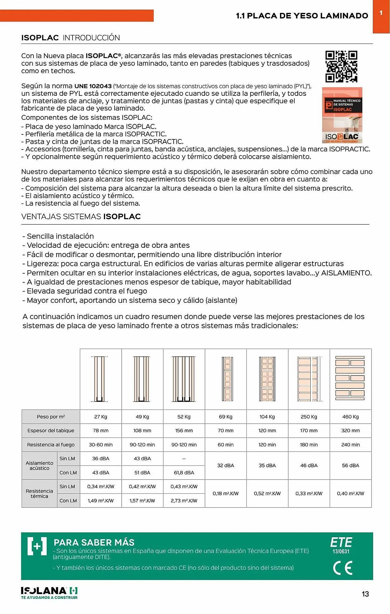 Catálogo de Folleto Isolana 30 de mayo al 31 de diciembre 2023 - Página 8