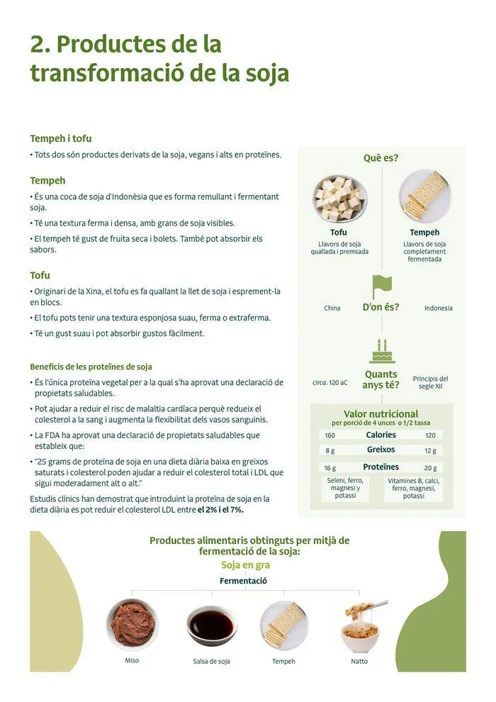 Catálogo de Veritas El tempeh: què és i quins beneficis té? 2 de septiembre al 31 de diciembre 2024 - Página 4