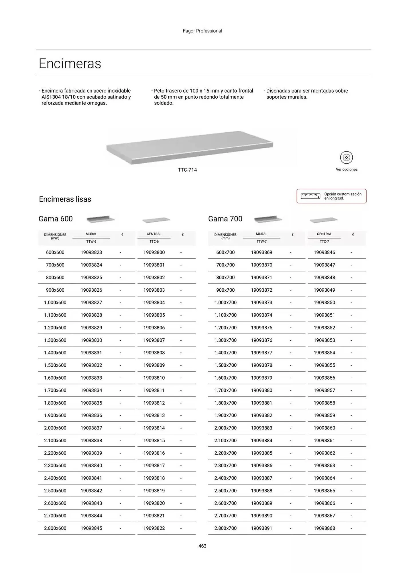 Catálogo de Folleto Fagor 3 de marzo al 1 de enero 2026 - Página 464