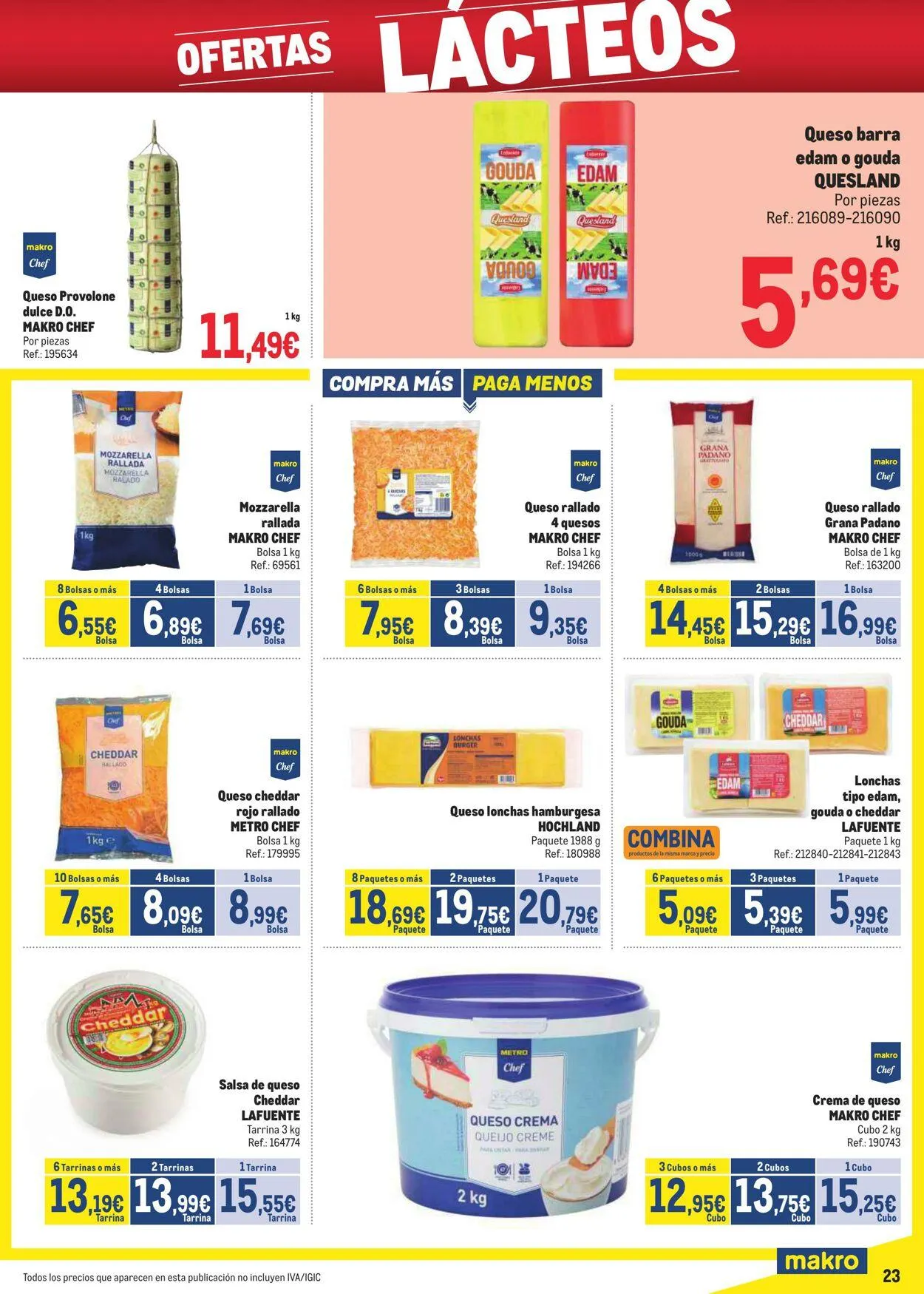 Catálogo de Makro Oferta actual 5 de mayo al 1 de junio 2025 - Página 23