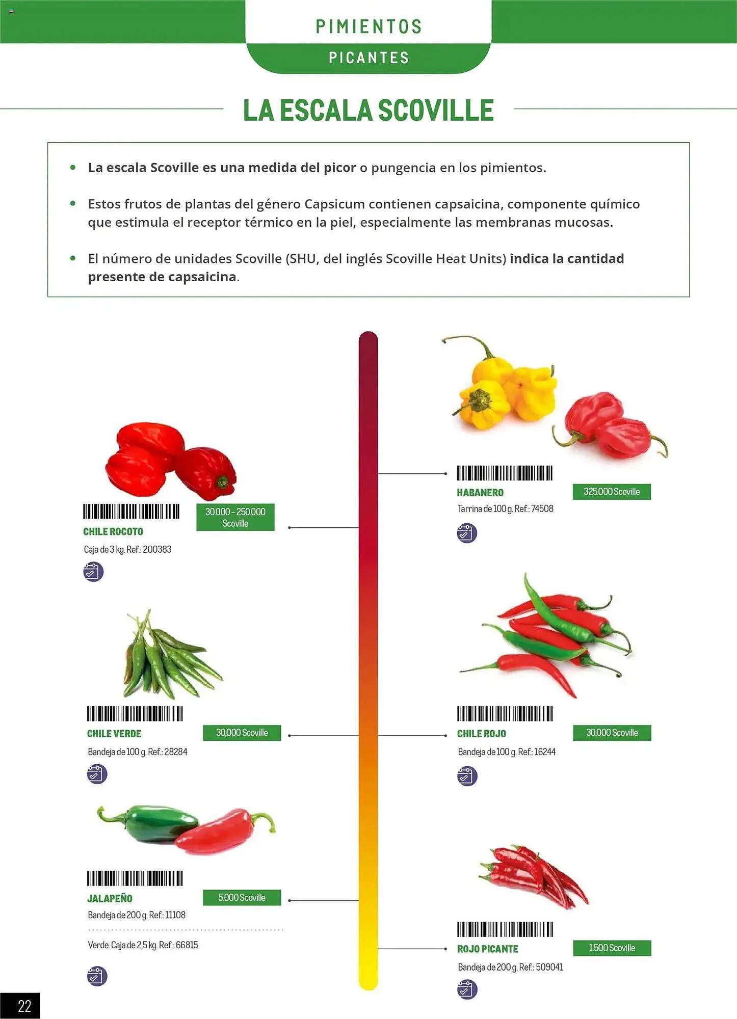 Catálogo de Catálogo Makro 5 de enero al 5 de julio 2026 - Página 22