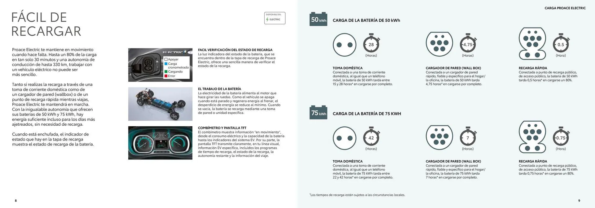 Catálogo de Catálogo Toyota Proace 26 de junio al 26 de junio 2025 - Página 5