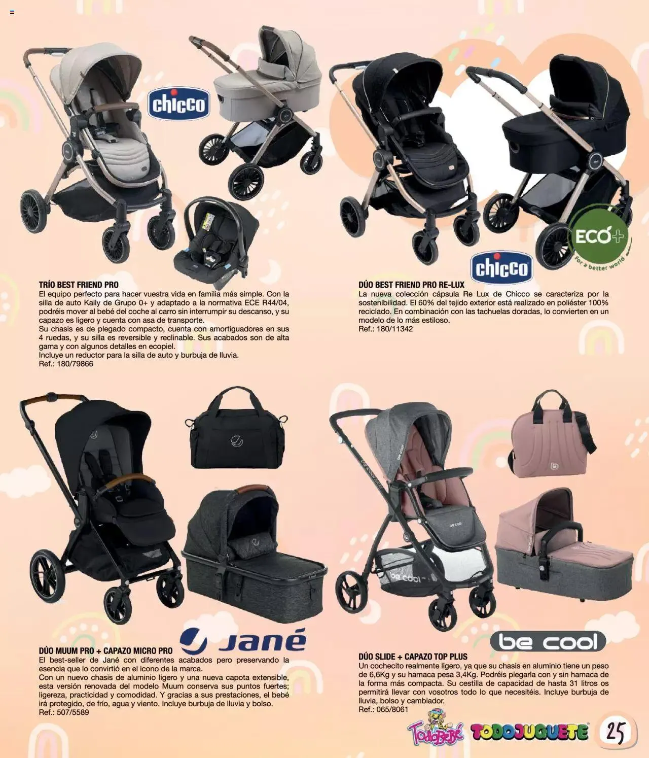 Catálogo de TODOJUGUETE - Folleto 16 de mayo al 31 de diciembre 2023 - Página 25