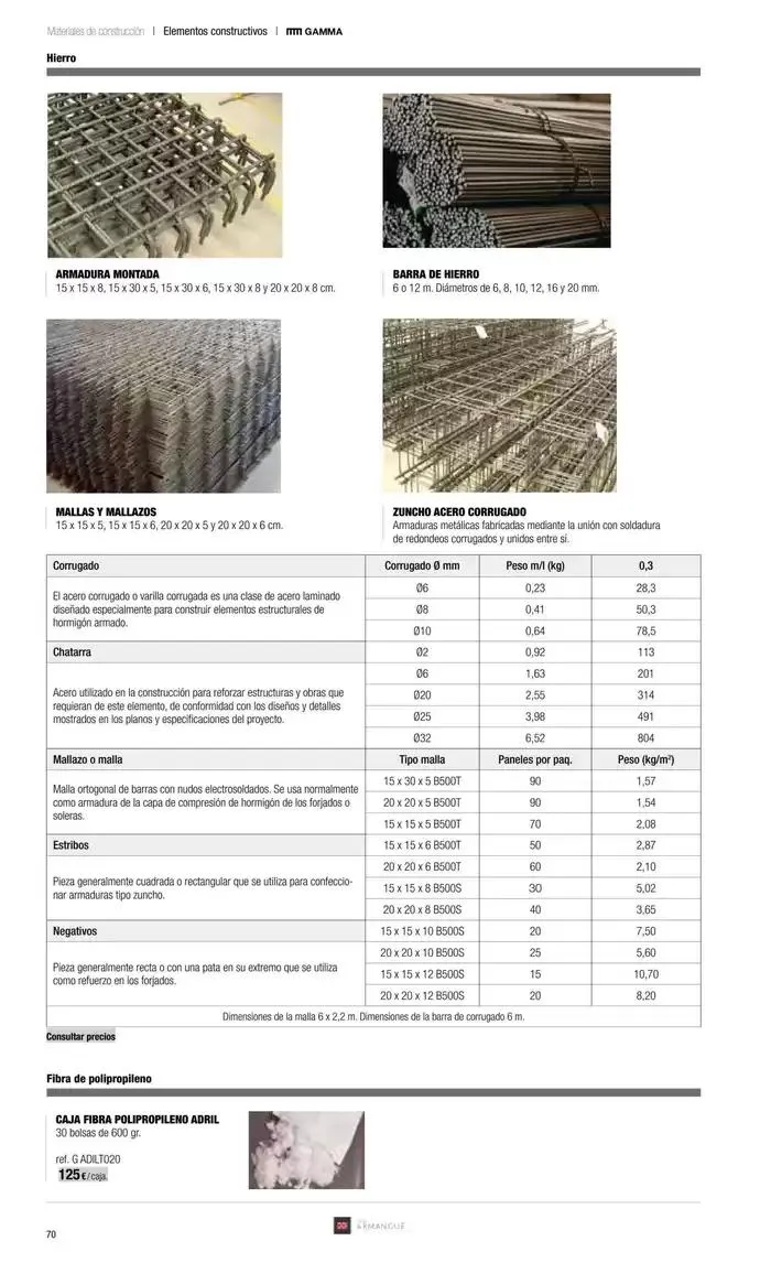 Catálogo de Catálogo Grup Gamma 14 de octubre al 31 de marzo 2025 - Página 165