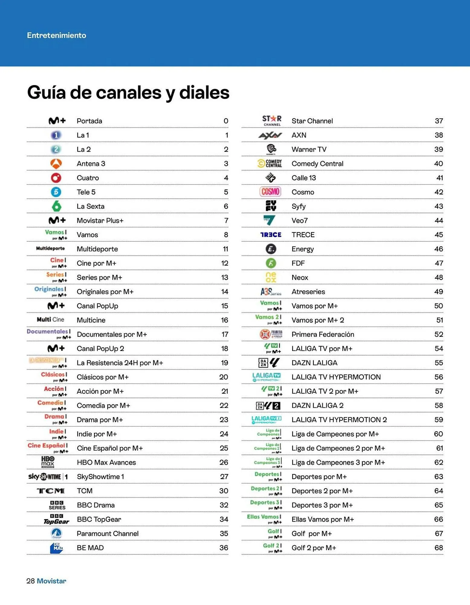 Catálogo de Catálogo Movistar 3 de diciembre al 31 de diciembre 2025 - Página 28