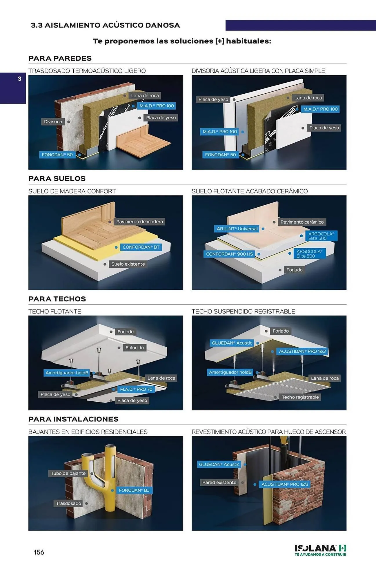 Catálogo de Catálogo Isolana 18 de marzo al 31 de marzo 2026 - Página 14