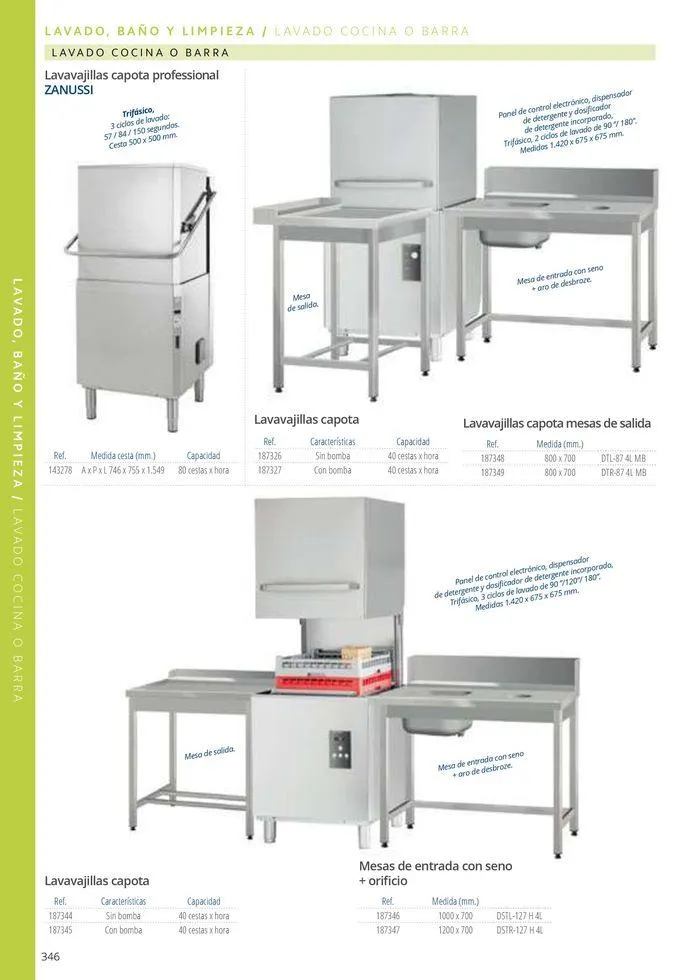 Catálogo de Equipamiento y suministros 23 de julio al 30 de noviembre 2024 - Página 346