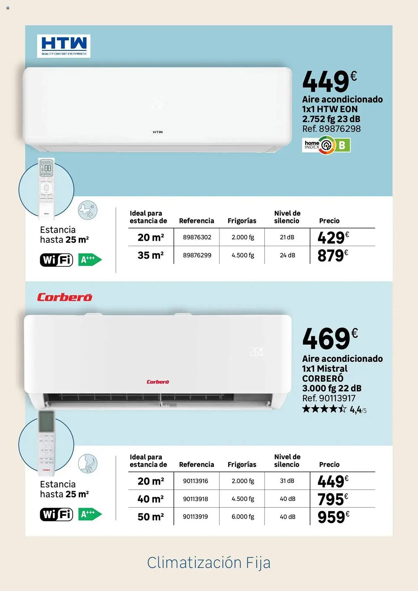 Catálogo de Folleto Leroy Merlin 24 de junio al 21 de julio 2025 - Página 7