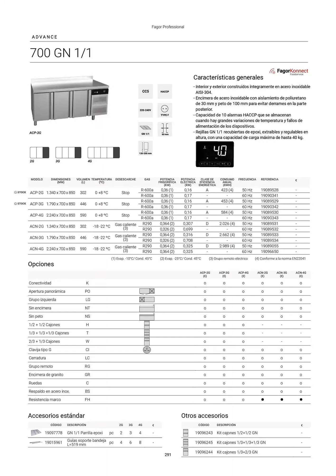 Catálogo de Folleto Fagor 3 de marzo al 1 de enero 2026 - Página 292