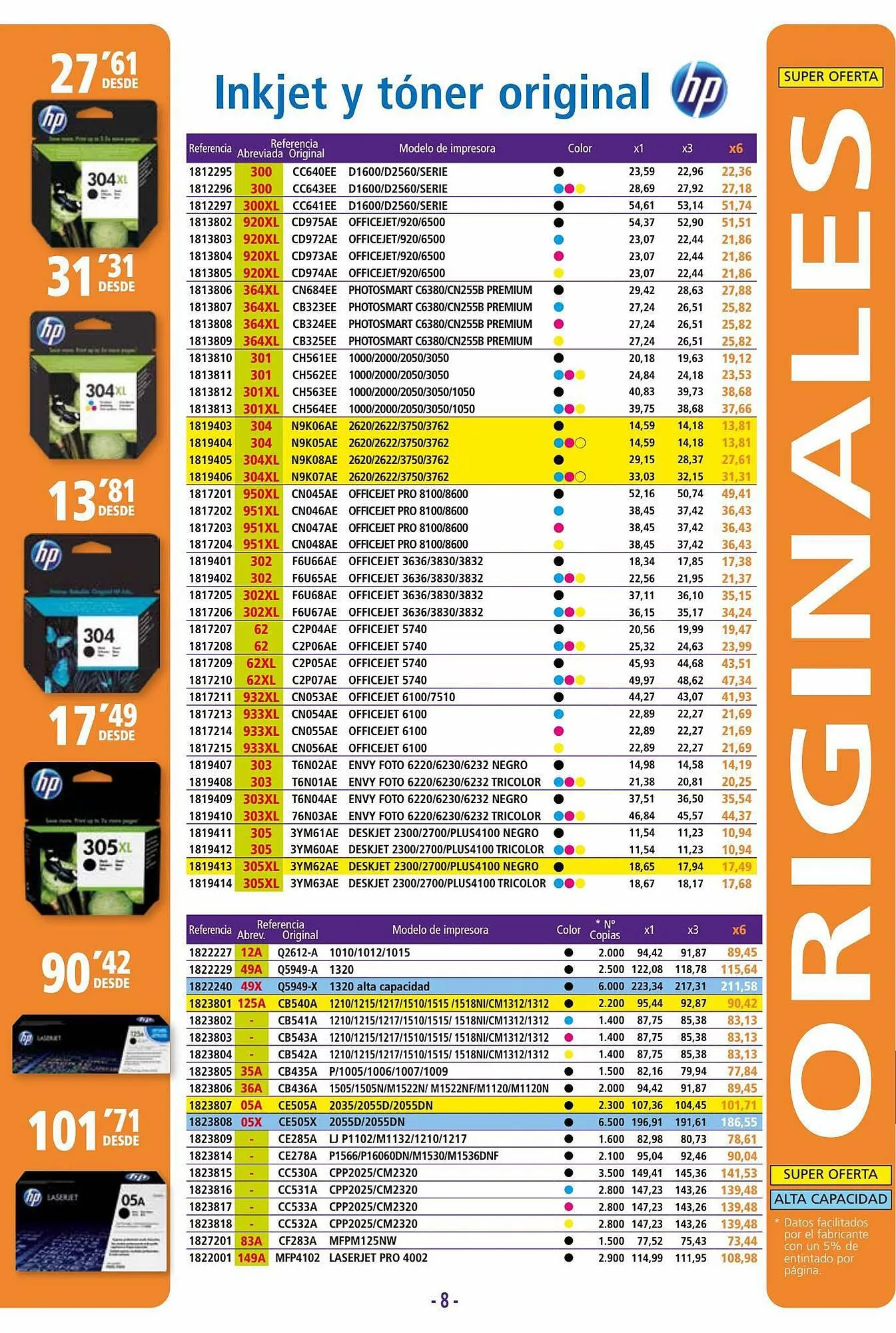 Catálogo de Folleto Folder 8 de mayo al 10 de octubre 2023 - Página 8