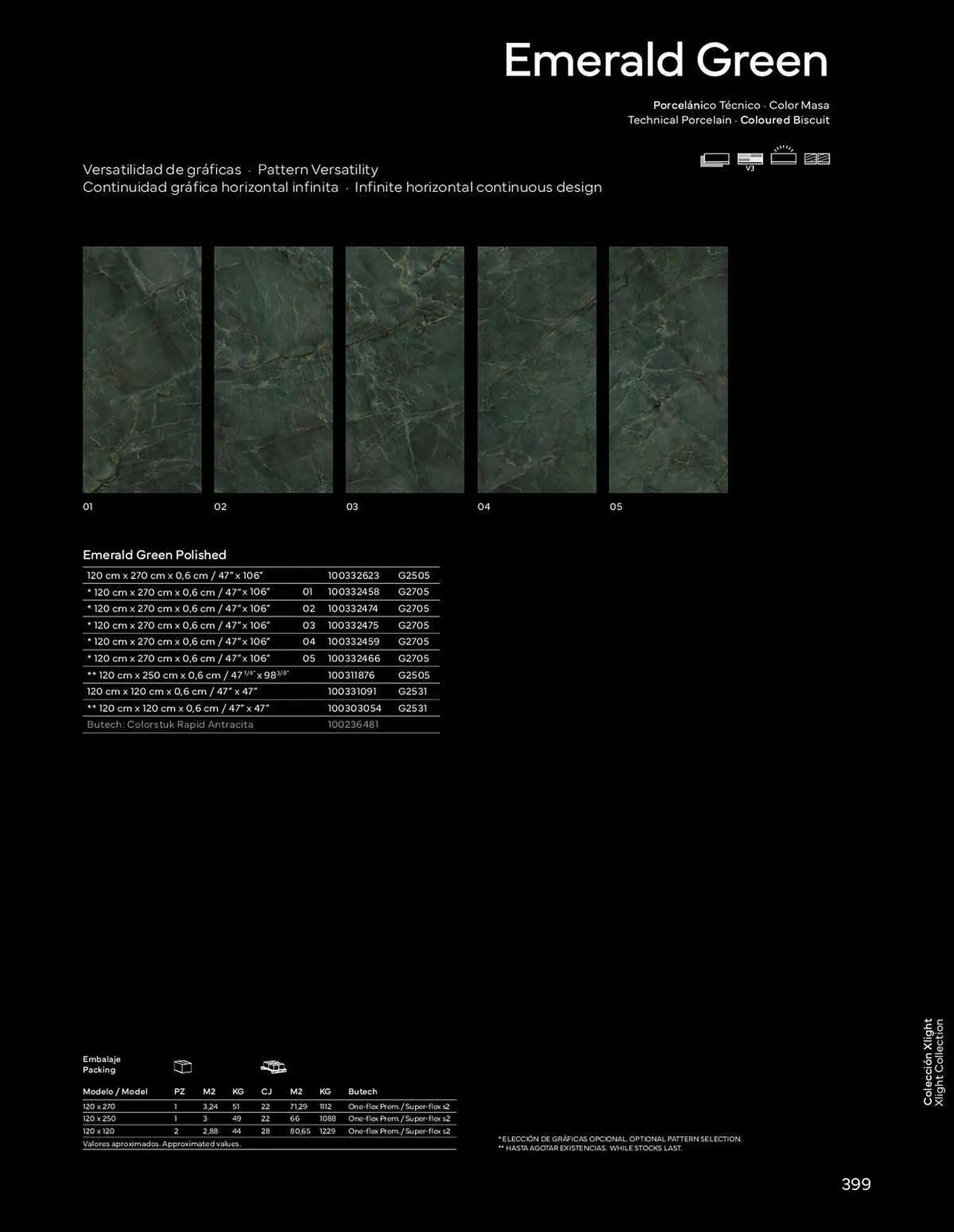 Catálogo de Folleto Porcelanosa 4 de enero al 1 de enero 2024 - Página 401