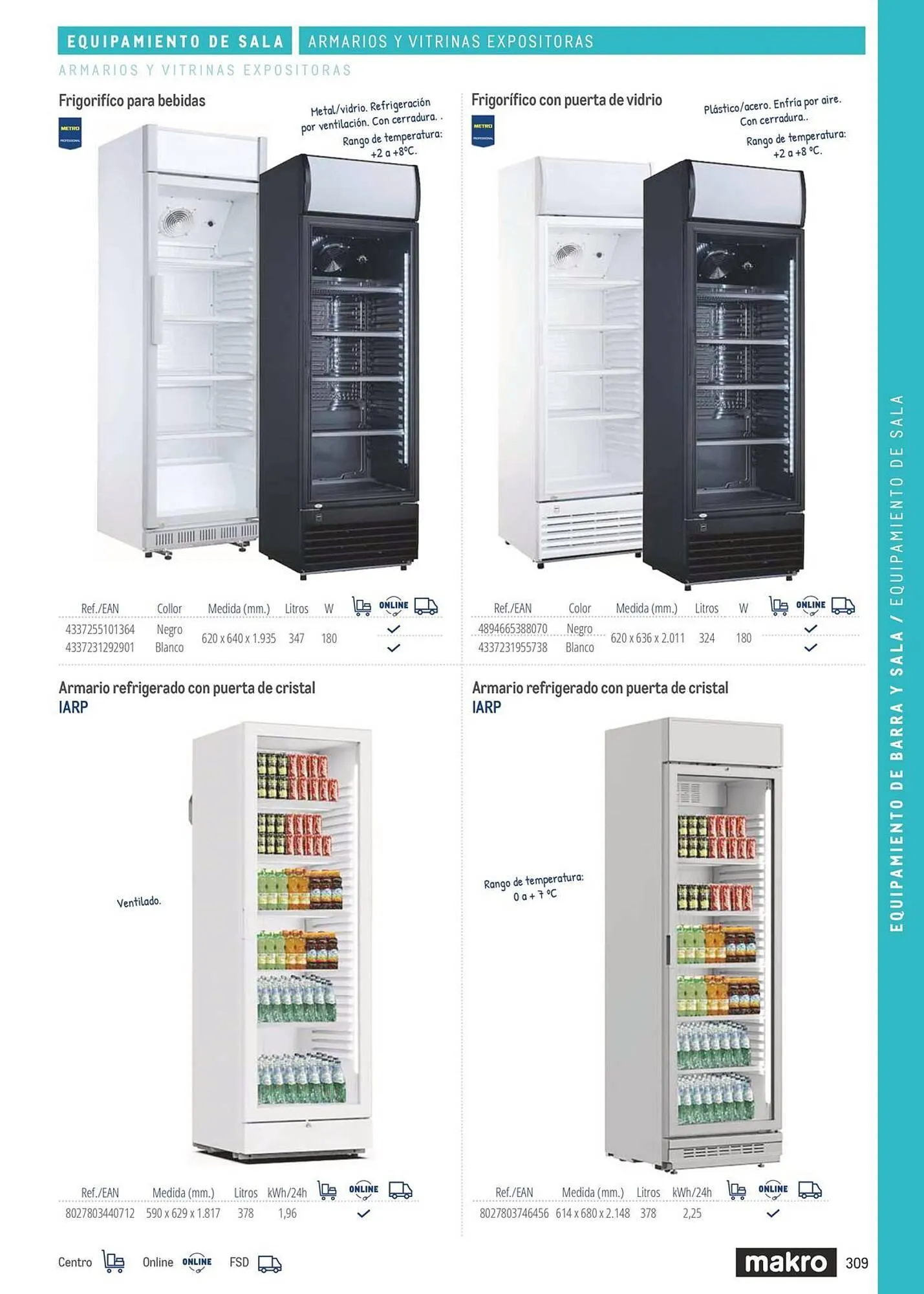 Catálogo de Catálogo Makro 6 de marzo al 31 de diciembre 2026 - Página 309