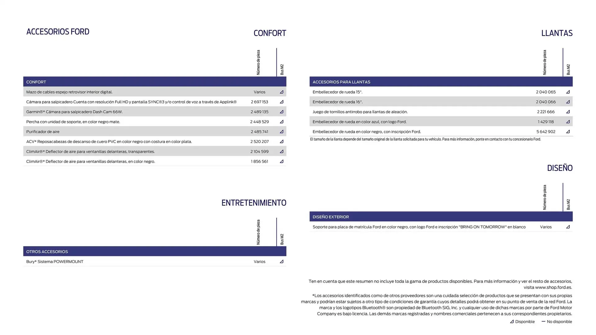 Catálogo de Folleto Ford 13 de noviembre al 13 de noviembre 2025 - Página 39