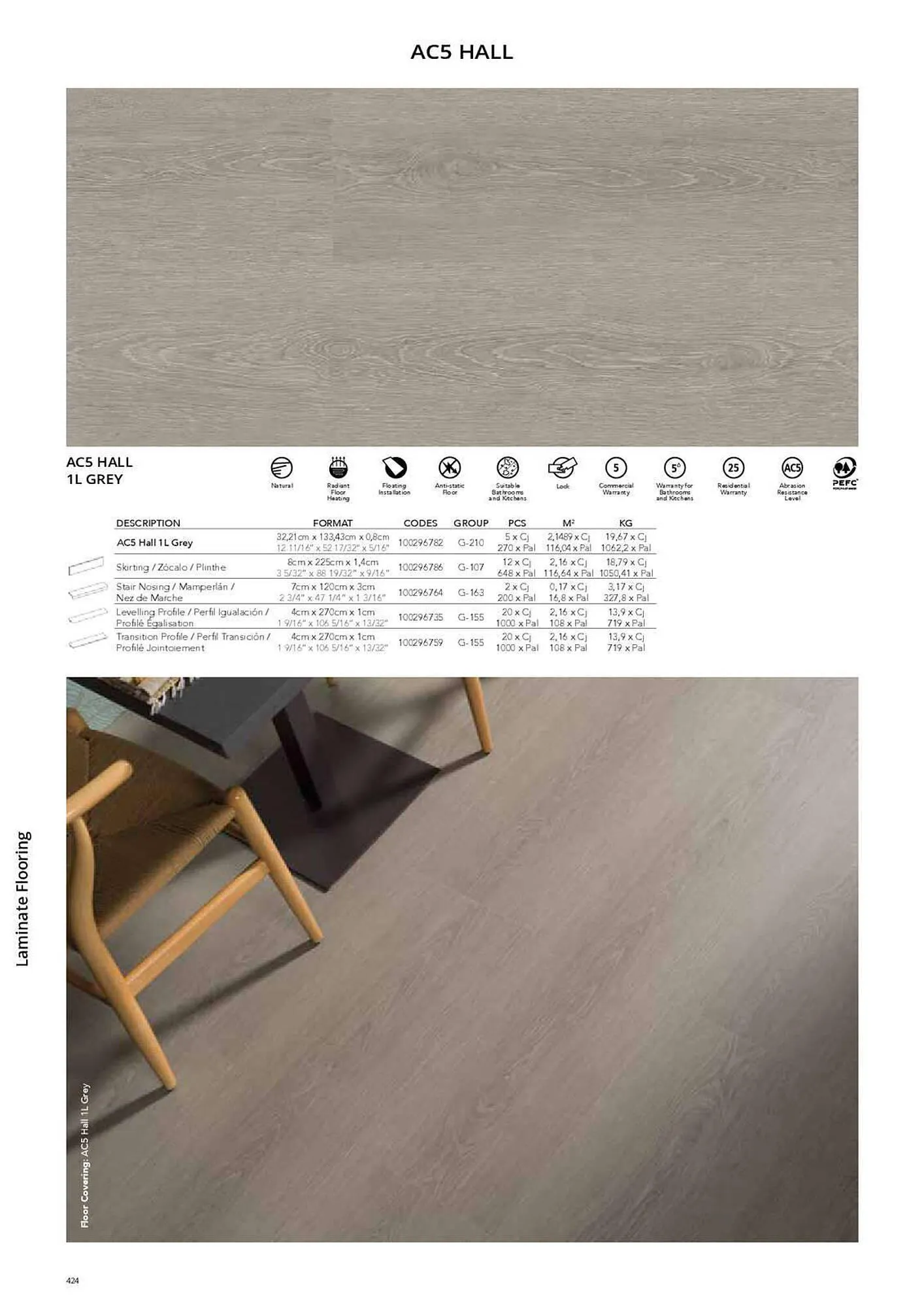 Catálogo de Folleto Porcelanosa 31 de marzo al 8 de febrero 2024 - Página 431